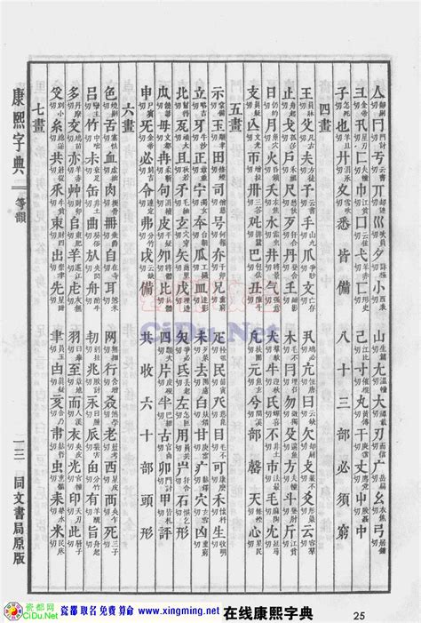 康五行|康熙字典：康字解释、笔画、部首、五行、原图扫描版…